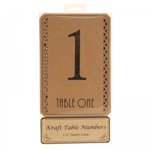 table numbers